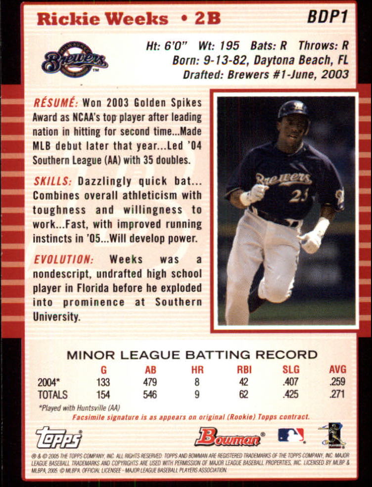 2005 Bowman Draft Baseball Card Pick - Picture 3 of 317