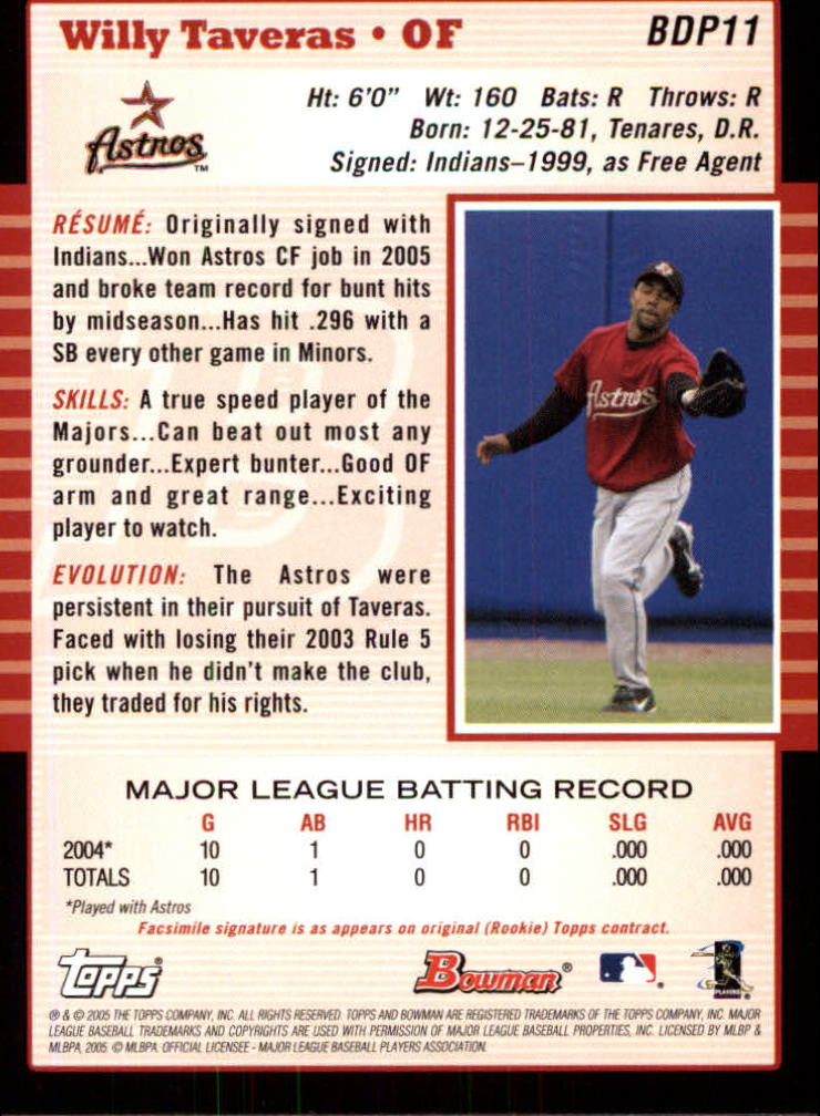 2005 Bowman Draft Baseball Card Pick - Picture 23 of 317