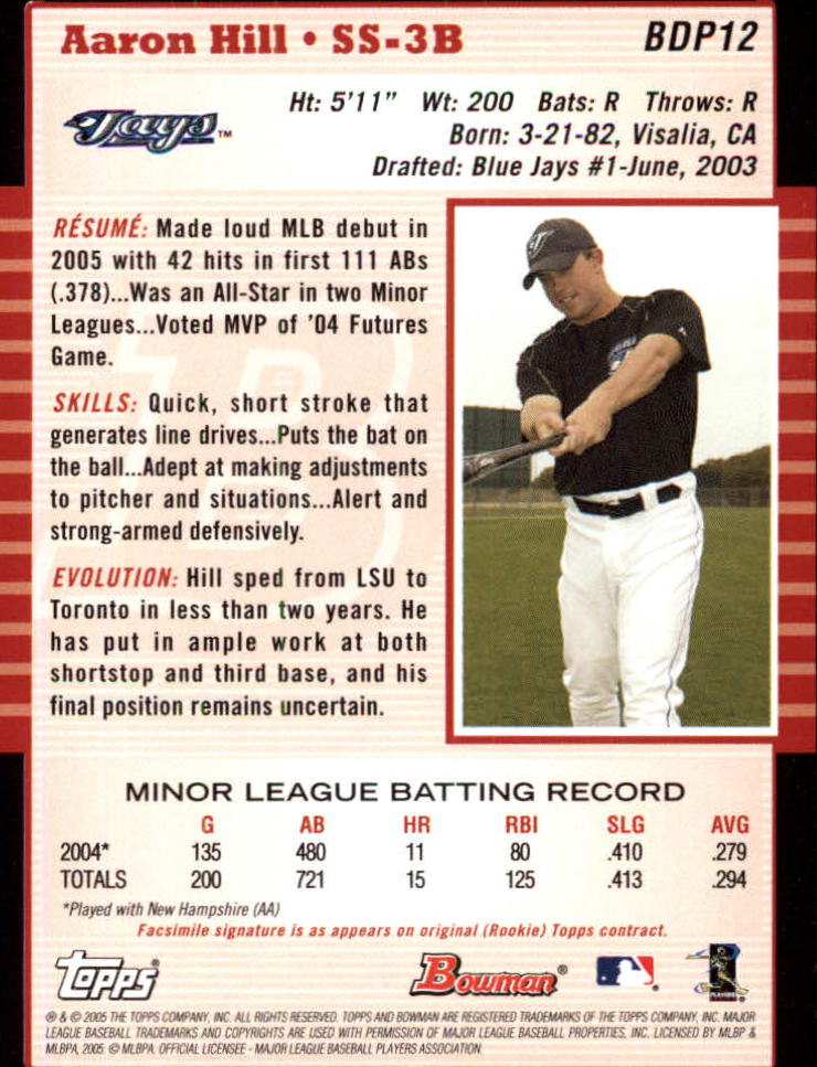2005 Bowman Draft Baseball Card Pick - Picture 25 of 317