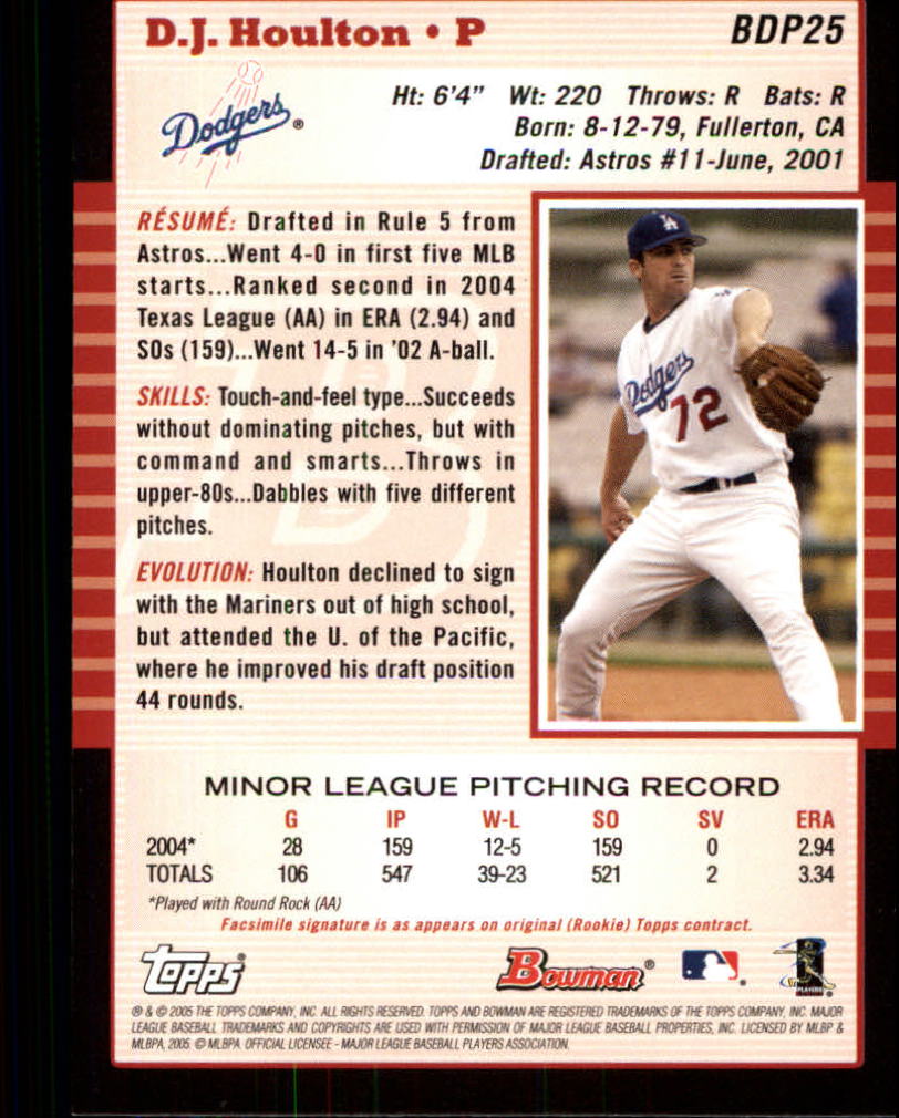 2005 Bowman Draft Baseball Card Pick - Picture 49 of 317