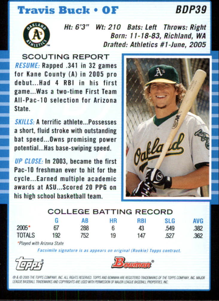 2005 Bowman Draft Baseball Card Pick - Picture 77 of 317