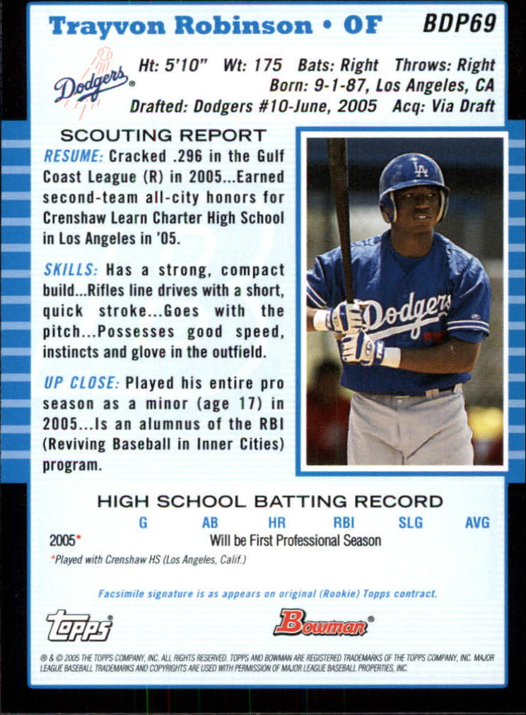 2005 Bowman Draft Baseball Card Pick - Picture 135 of 317