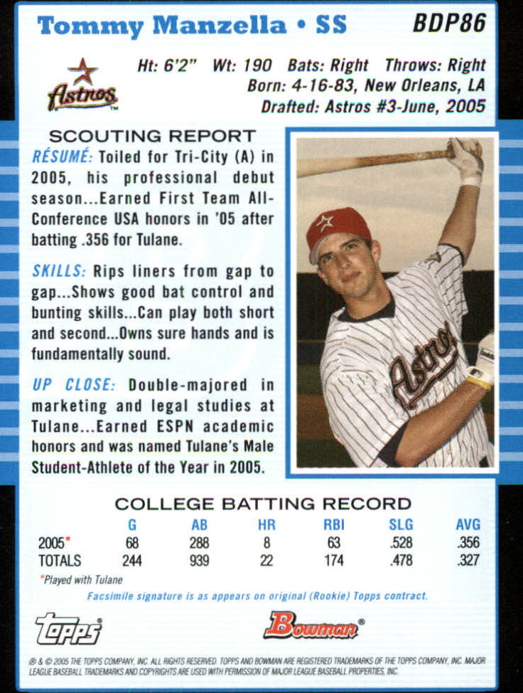 2005 Bowman Draft Baseball Card Pick - Picture 169 of 317