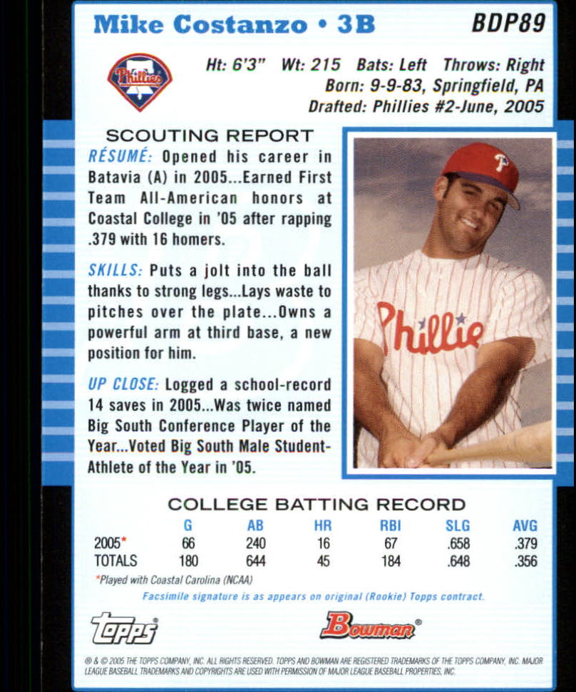 2005 Bowman Draft Baseball Card Pick - Picture 175 of 317