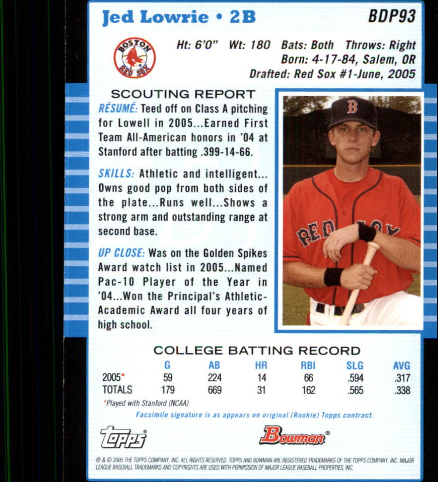 Sports Card Back