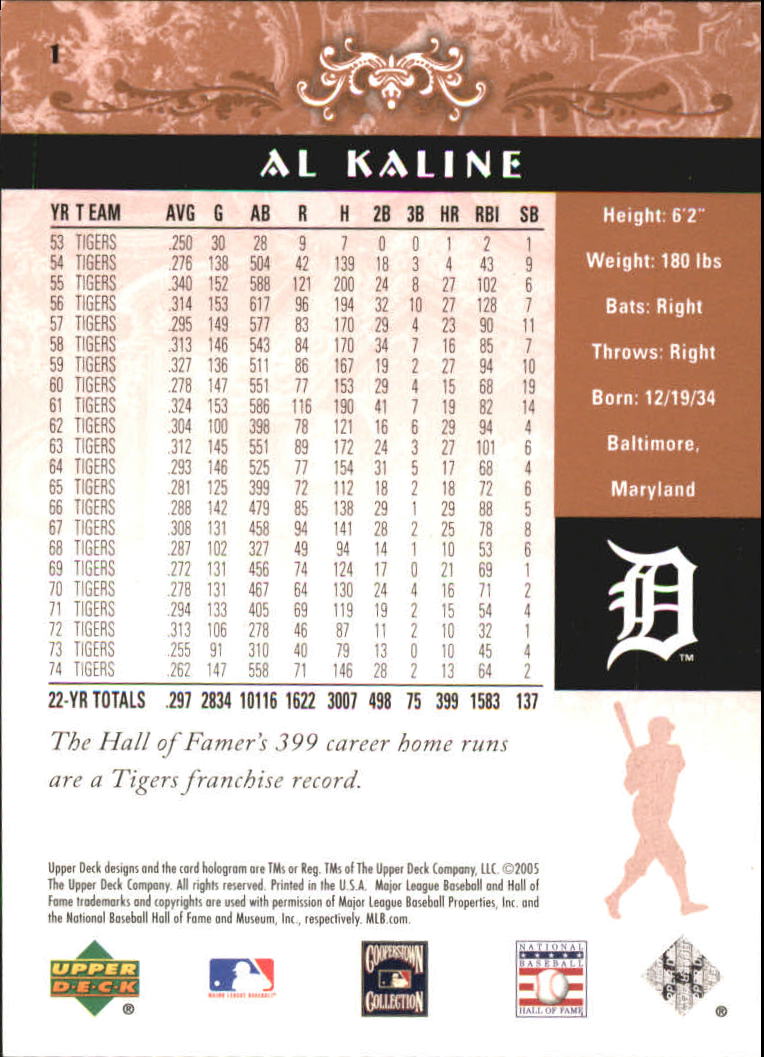 2005 Upper Deck Hall of Fame #1 Al Kaline back image