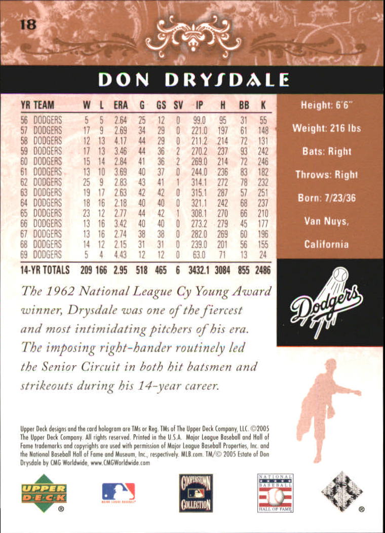 2005 Upper Deck Hall of Fame #18 Don Drysdale back image