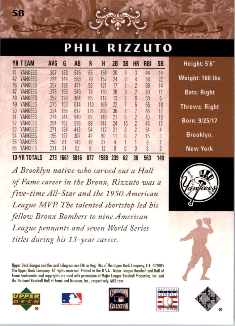 2005 Upper Deck Hall of Fame #58 Phil Rizzuto back image