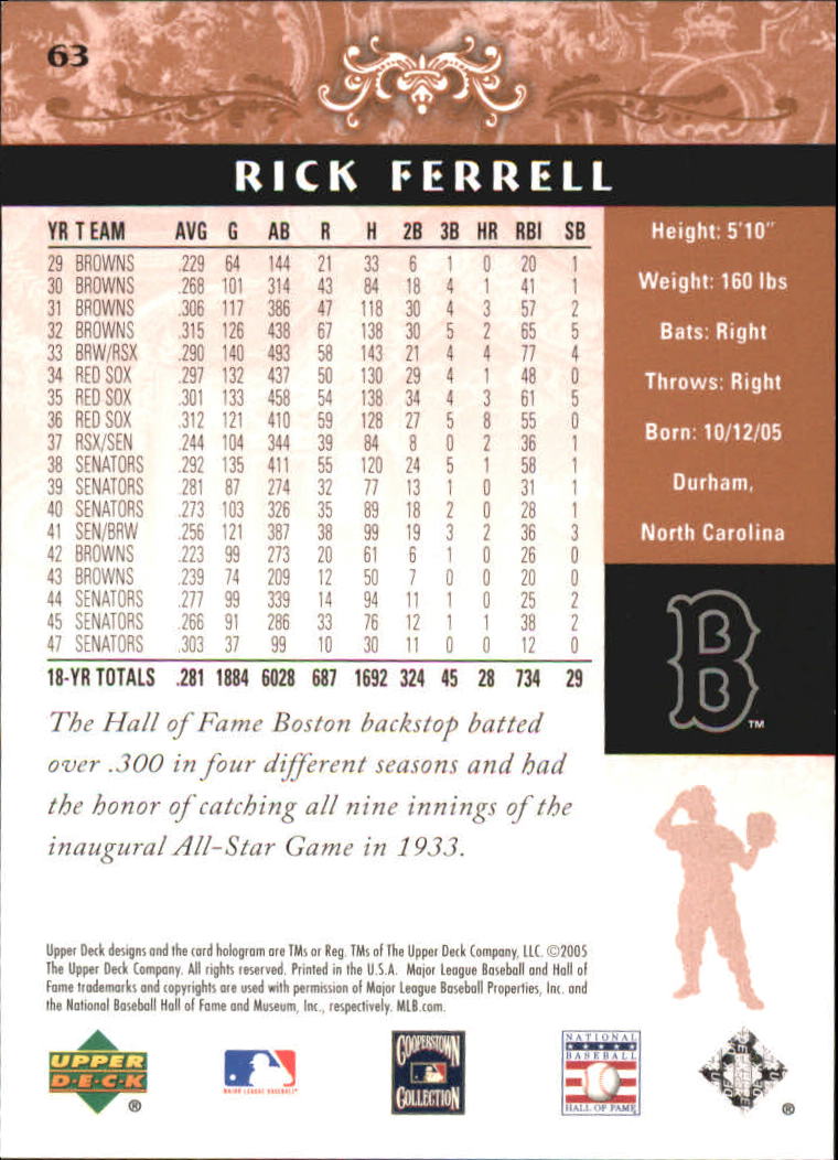 2005 Upper Deck Hall of Fame #63 Rick Ferrell back image