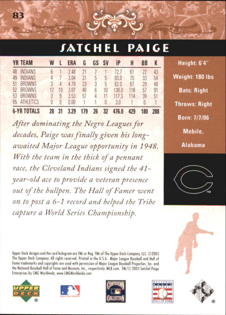 2005 Upper Deck Hall of Fame #83 Satchel Paige back image