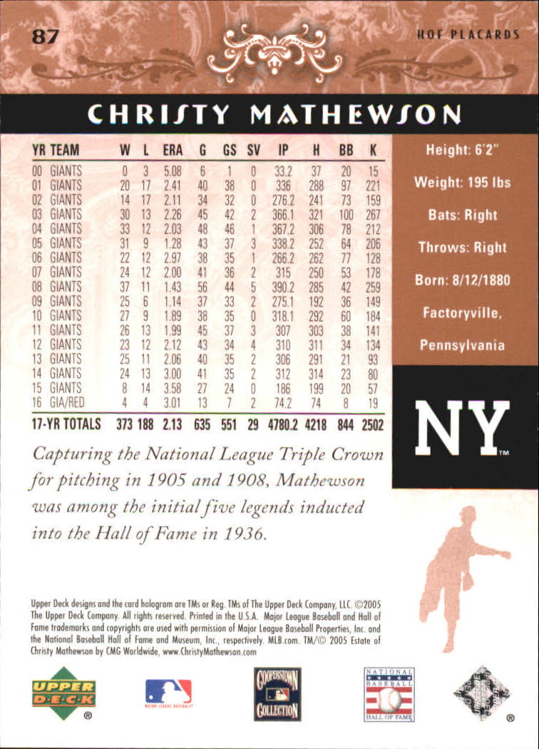 2005 Upper Deck Hall of Fame #87 Christy Mathewson PC back image