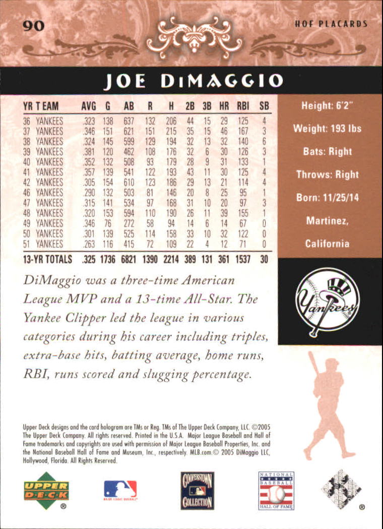 2005 Upper Deck Hall of Fame #90 Joe DiMaggio PC back image