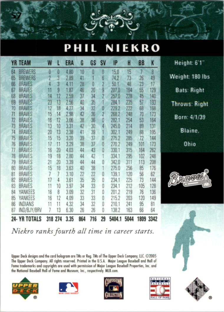 2005 Upper Deck Hall of Fame Green #57 Phil Niekro back image