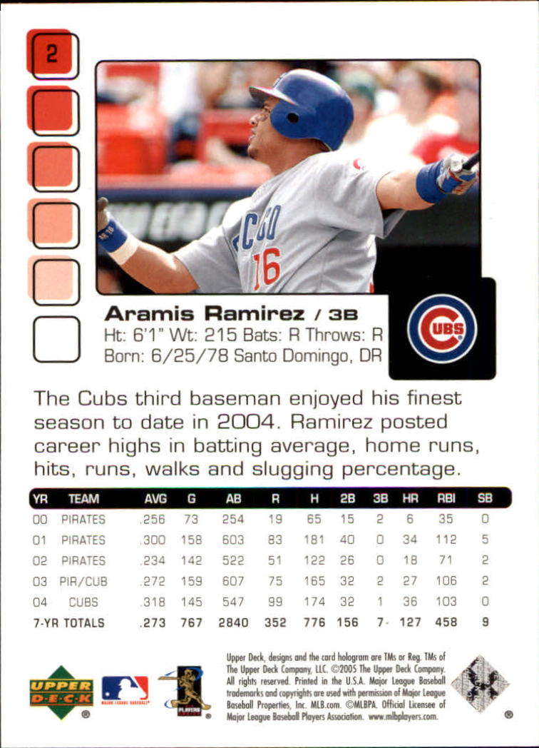2005 Upper Deck Pros and Prospects #2 Aramis Ramirez back image