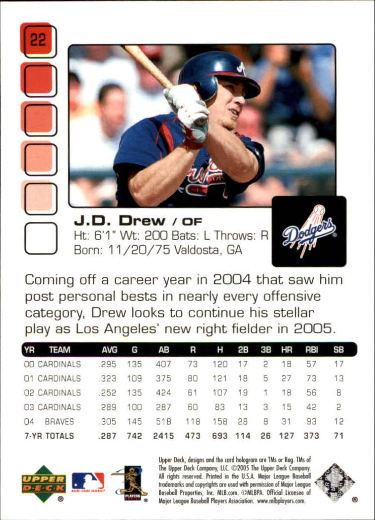 2005 Upper Deck Pros and Prospects #22 J.D. Drew back image