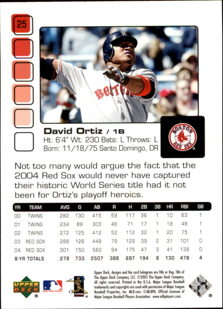 2005 Upper Deck Pros and Prospects #25 David Ortiz back image