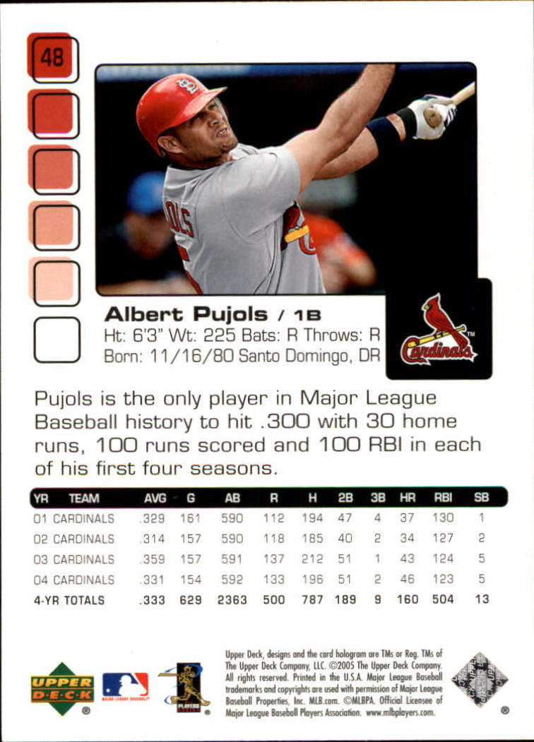 2005 Upper Deck Pros and Prospects #48 Albert Pujols back image