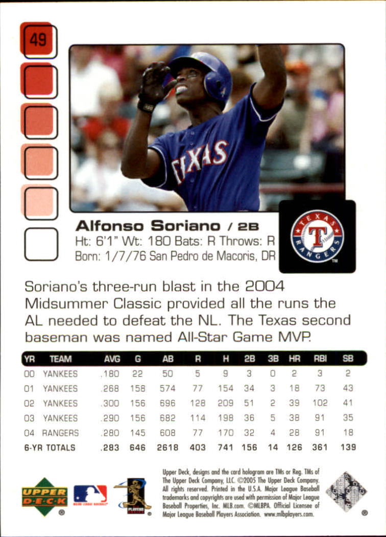 2005 Upper Deck Pros and Prospects #49 Alfonso Soriano back image
