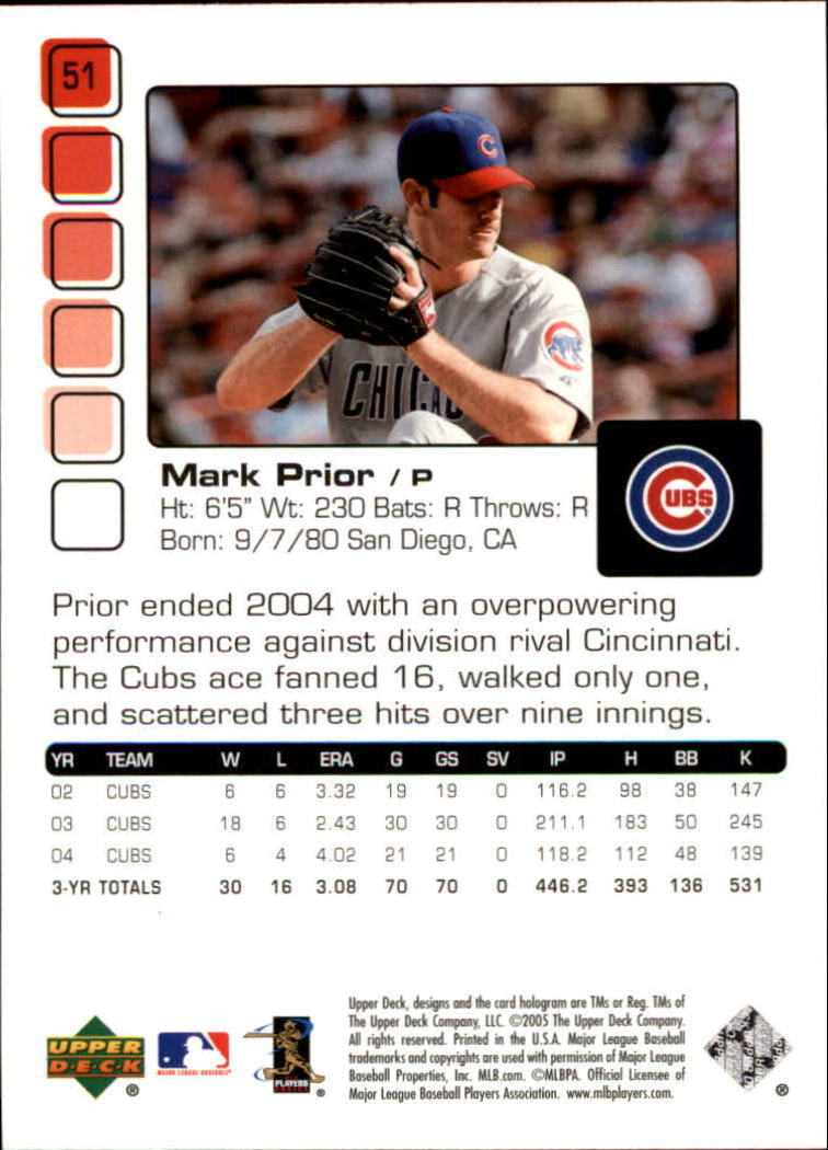 2005 Upper Deck Pros and Prospects #51 Mark Prior back image