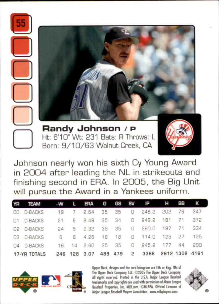 Randy Johnson cards (1990-2024) Mariners D-Backs Yankees Astros - You Choose - Picture 194 of 308