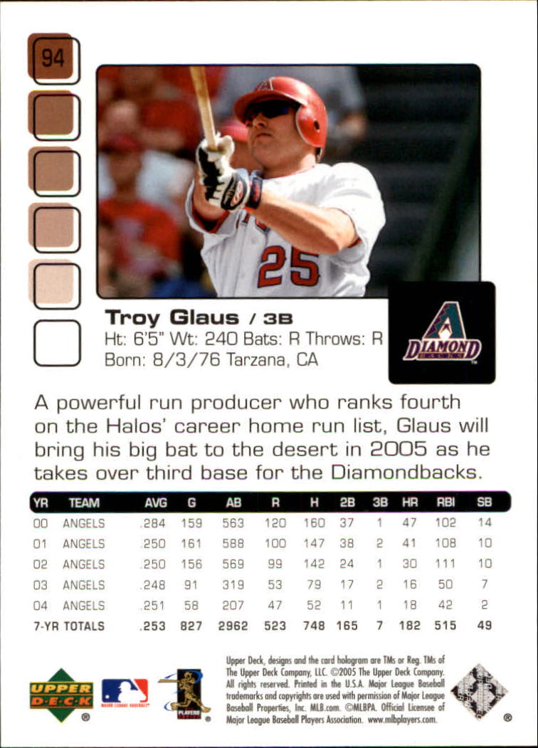 2005 Upper Deck Pros and Prospects #94 Troy Glaus back image