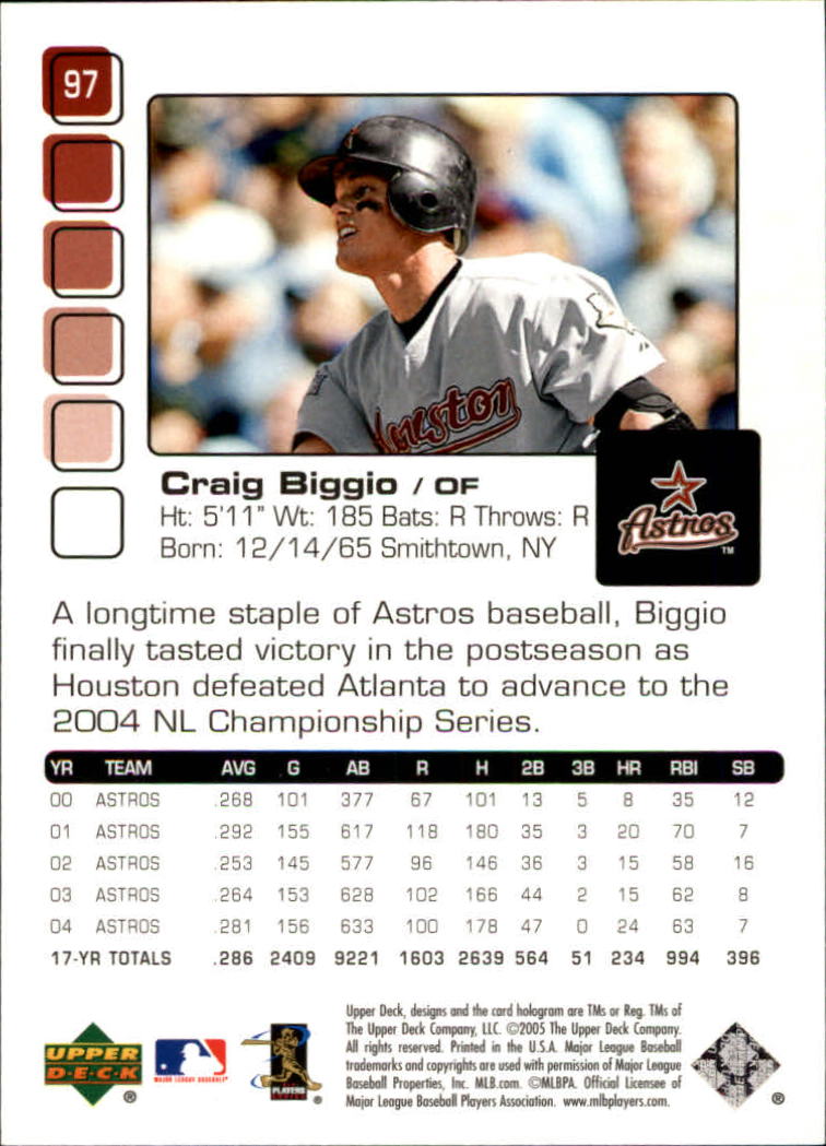 Craig Biggio cards (1990-2023) Astros - You Choose - Bild 258 von 312