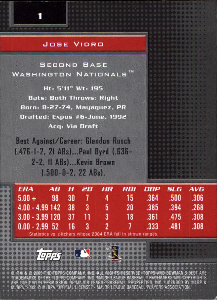 2005 Bowman's Best #1 Jose Vidro back image