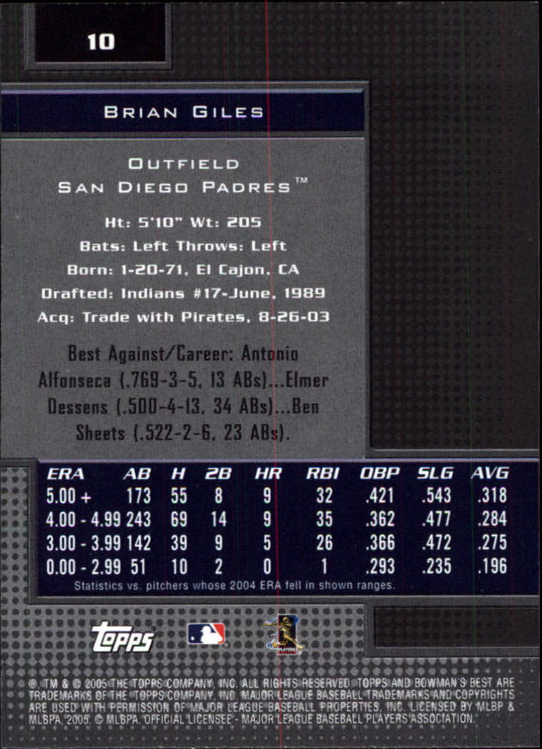 2005 Bowman's Best #10 Brian Giles back image
