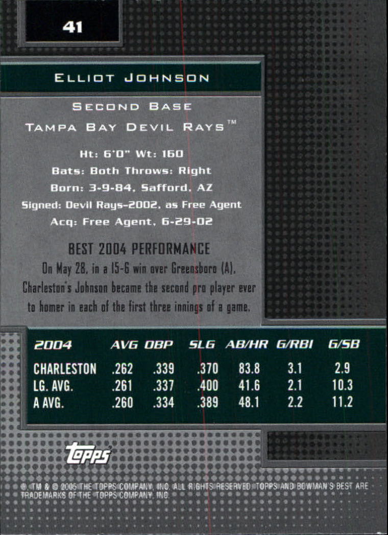2005 Bowman's Best #41 Elliot Johnson FY RC back image