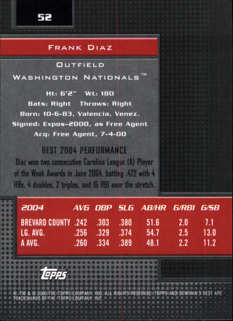 2005 Bowman's Best #52 Frank Diaz FY RC back image