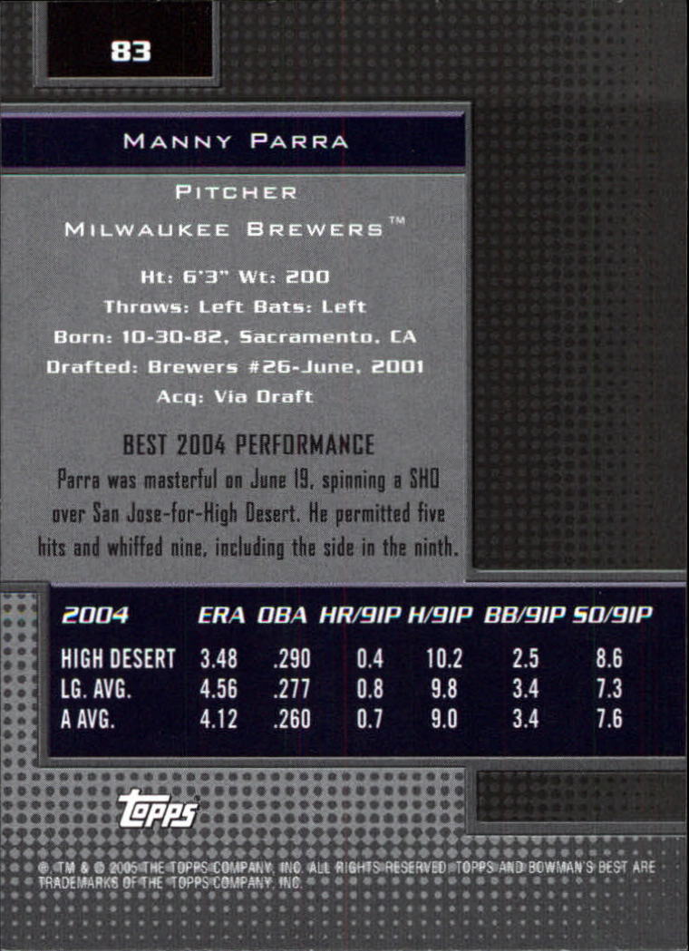 2005 Bowman's Best #83 Manny Parra FY RC back image