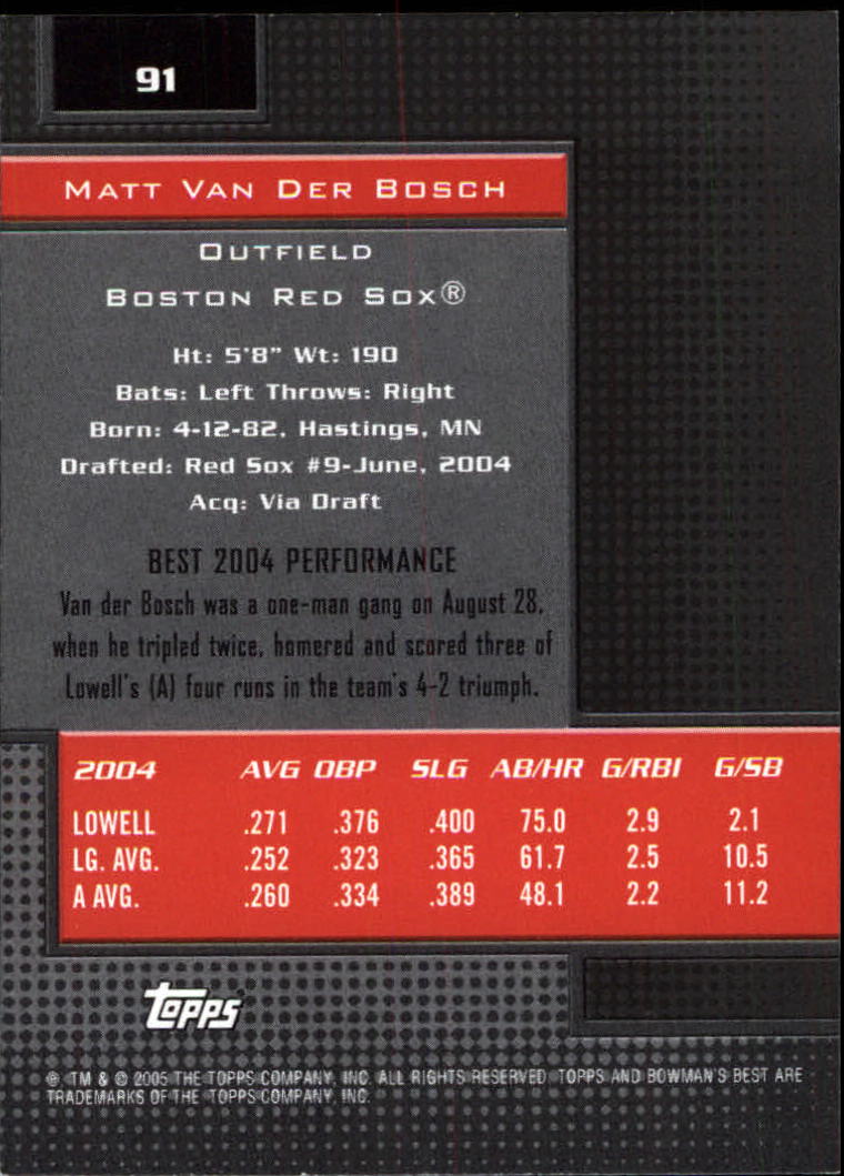 2005 Bowman's Best #91 Matt Van Der Bosch FY RC back image
