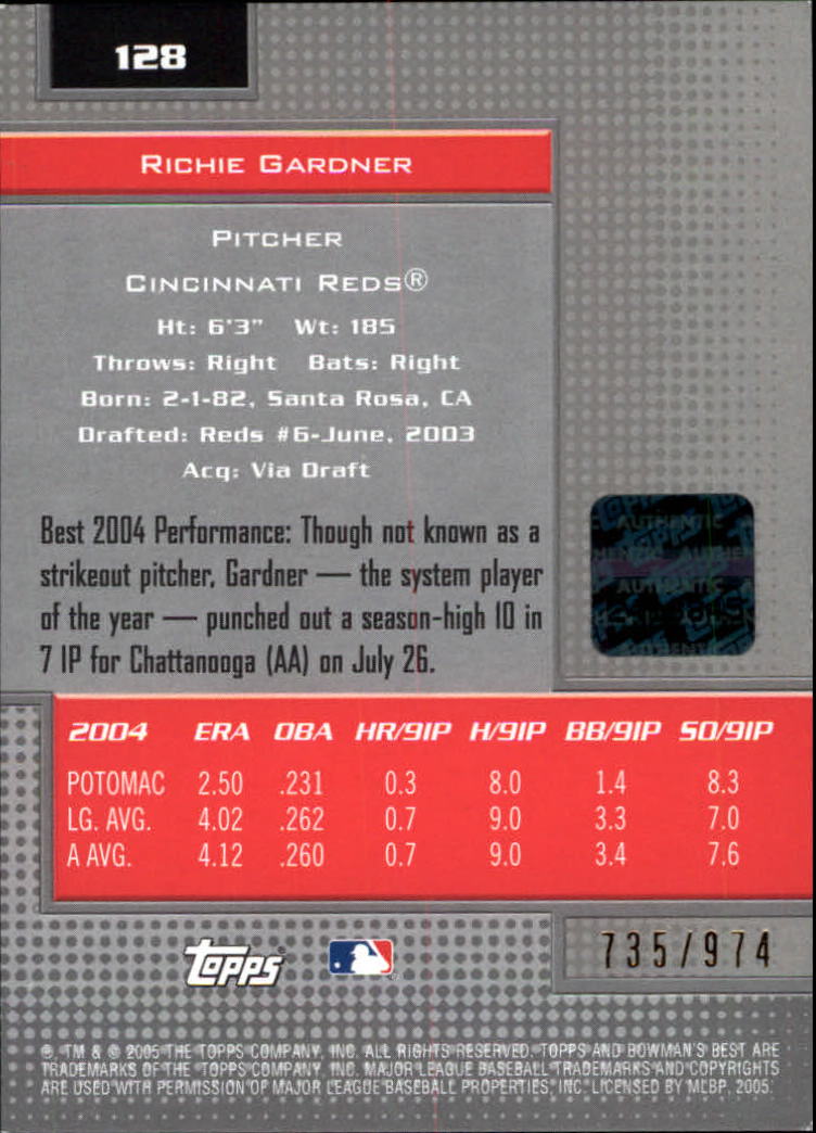 2005 Bowman's Best #128 Richie Gardner FY AU RC back image