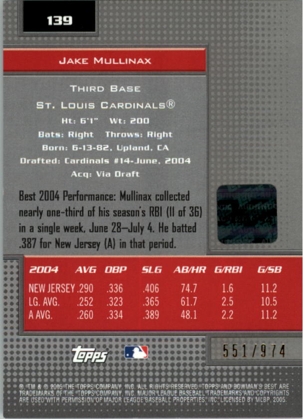 2005 Bowman's Best #139 Jake Mullinax FY AU RC back image