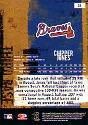 2005 Leather and Lumber #28 Chipper Jones back image