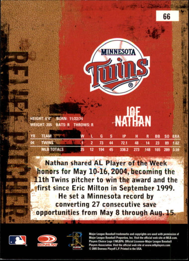 2005 Leather and Lumber #66 Joe Nathan back image