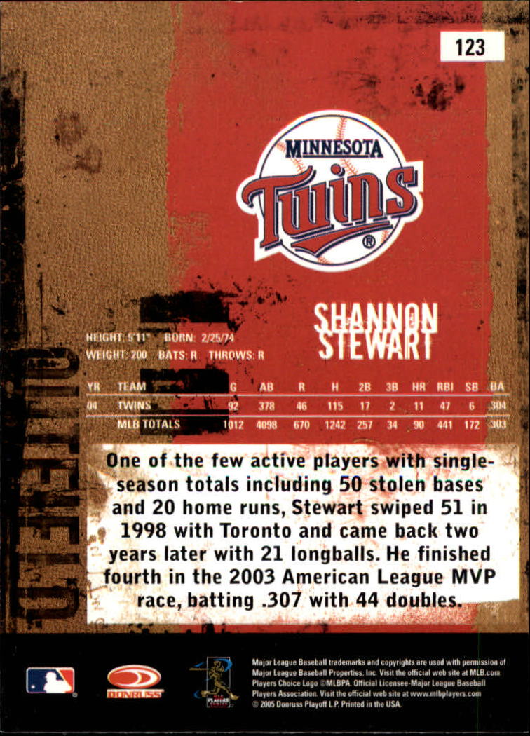 2005 Leather and Lumber #123 Shannon Stewart back image