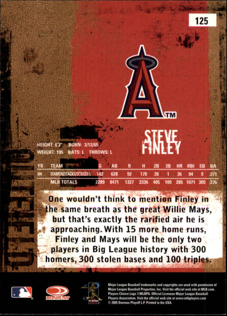 2005 Leather and Lumber #125 Steve Finley back image