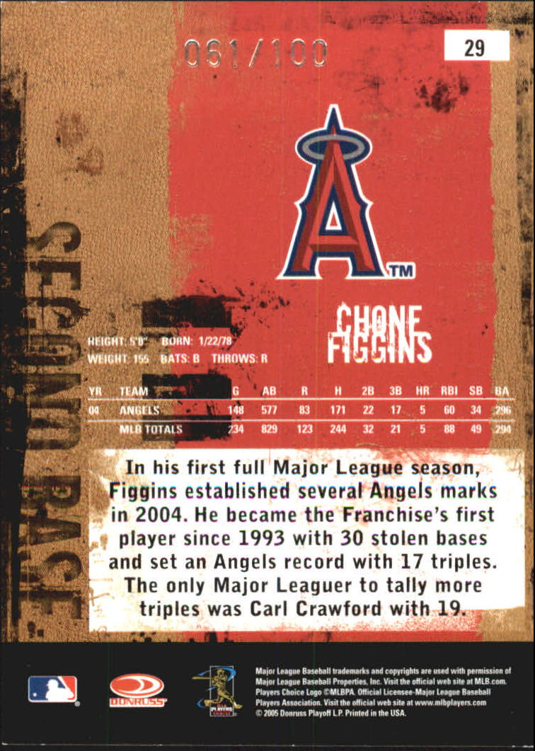 2005 Leather and Lumber Silver #29 Chone Figgins back image