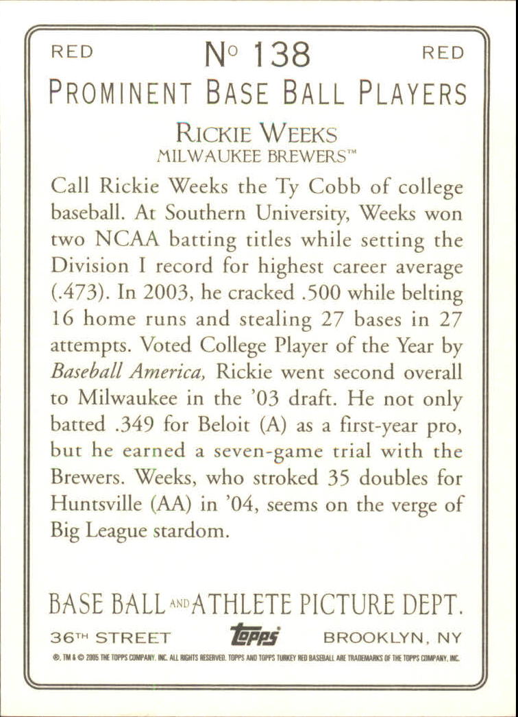 2005 Topps Turkey Red Red #138 Rickie Weeks back image