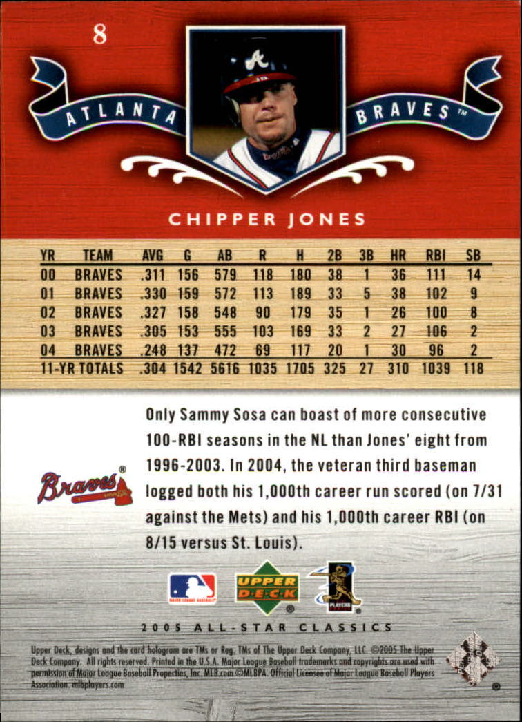 2005 UD All-Star Classics #8 Chipper Jones back image