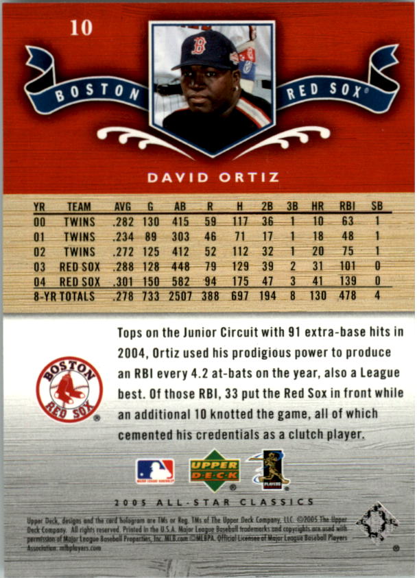 2005 UD All-Star Classics #10 David Ortiz back image