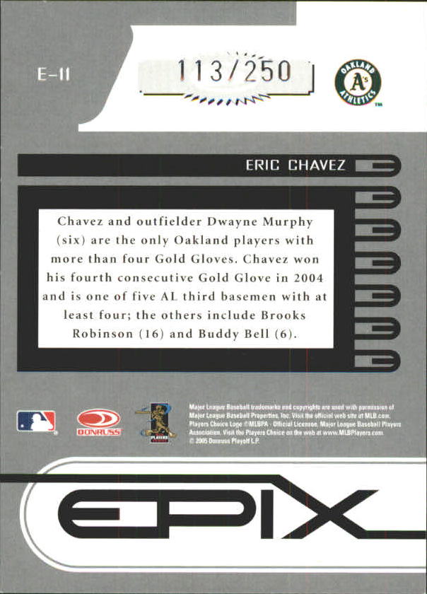 Carte inserite Zenith Baseball "Epix" 2005 - Foto 21 di 37