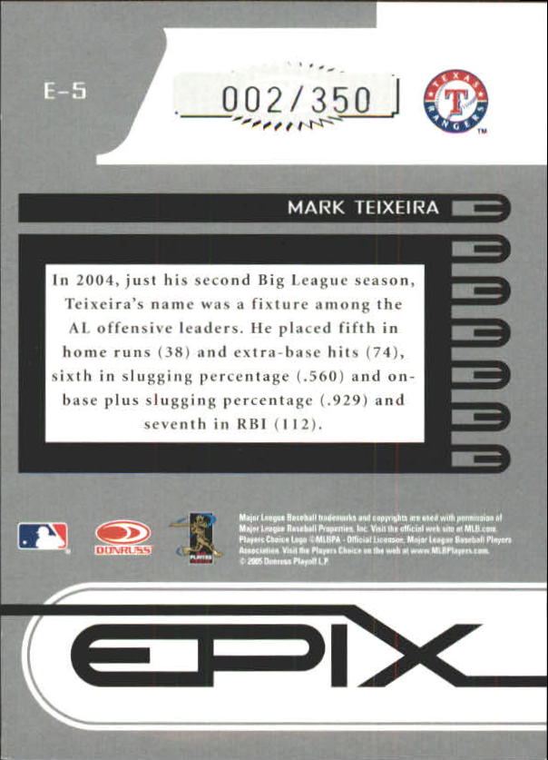 Carte inserite Zenith Baseball "Epix" 2005 - Foto 27 di 37