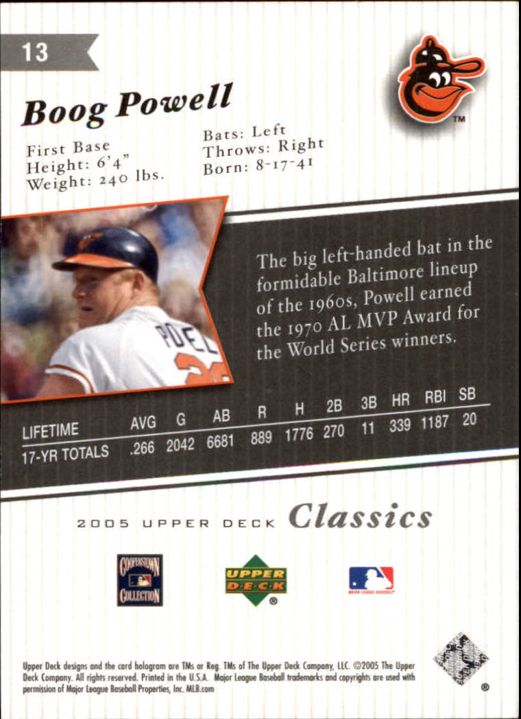 2005 Upper Deck Classics Baseball Card Pick (Base)