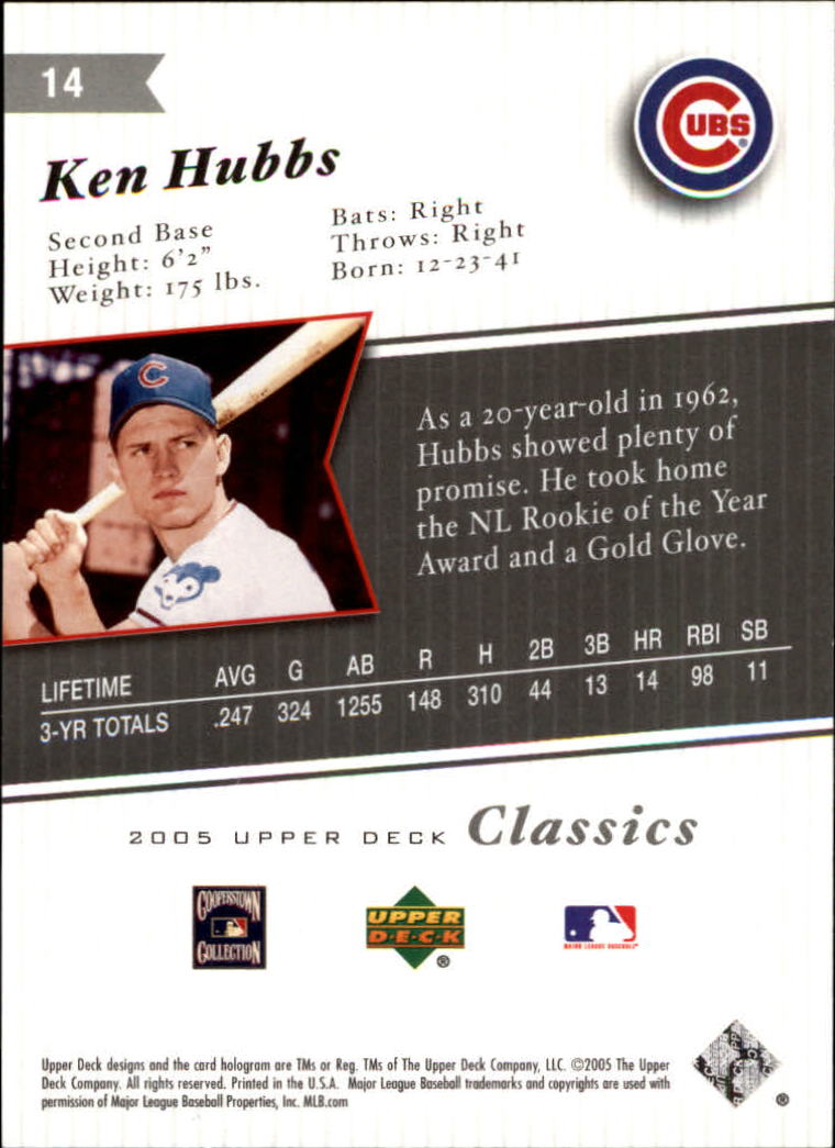 2005 Upper Deck Classics #14 Ken Hubbs back image