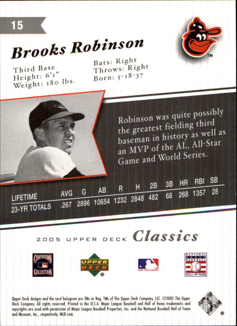 2005 Upper Deck Classics #15 Brooks Robinson back image
