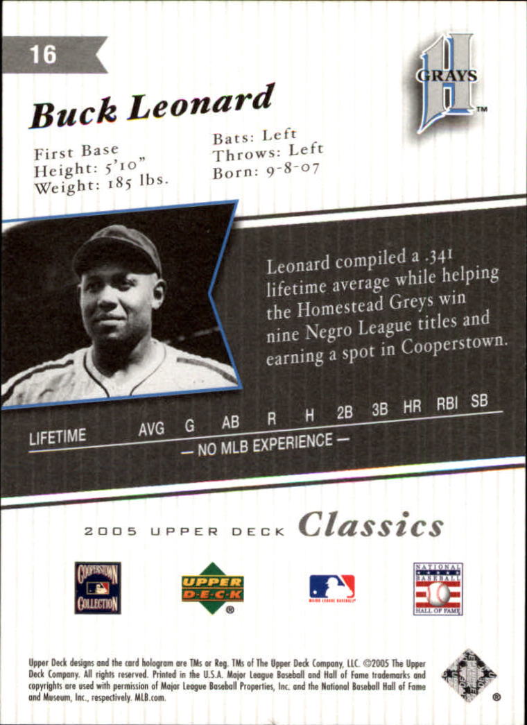 2005 Upper Deck Classics #16 Buck Leonard back image