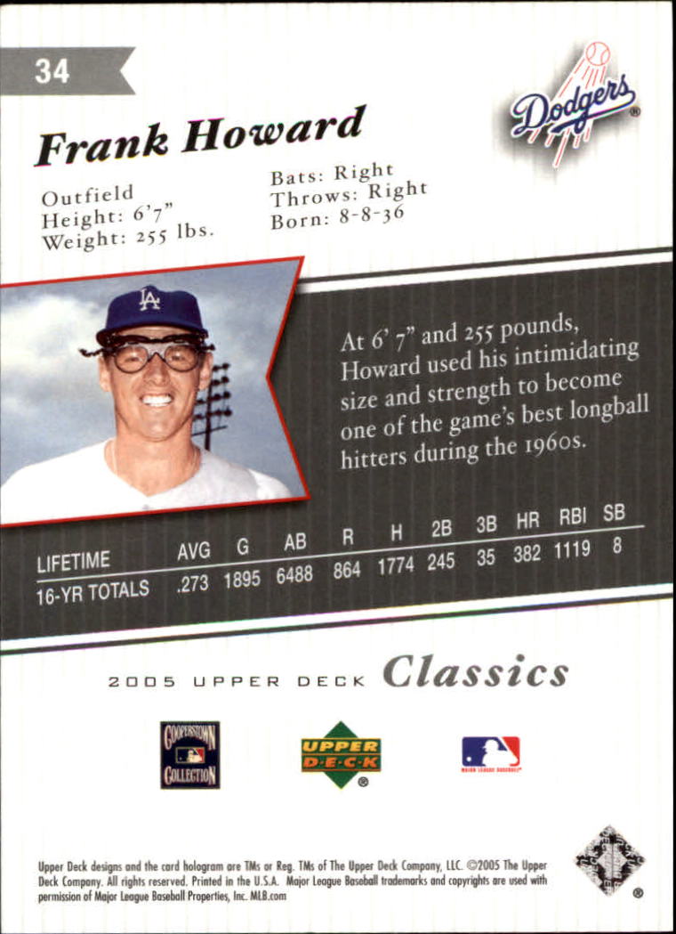 2005 Upper Deck Classics #34 Frank Howard back image