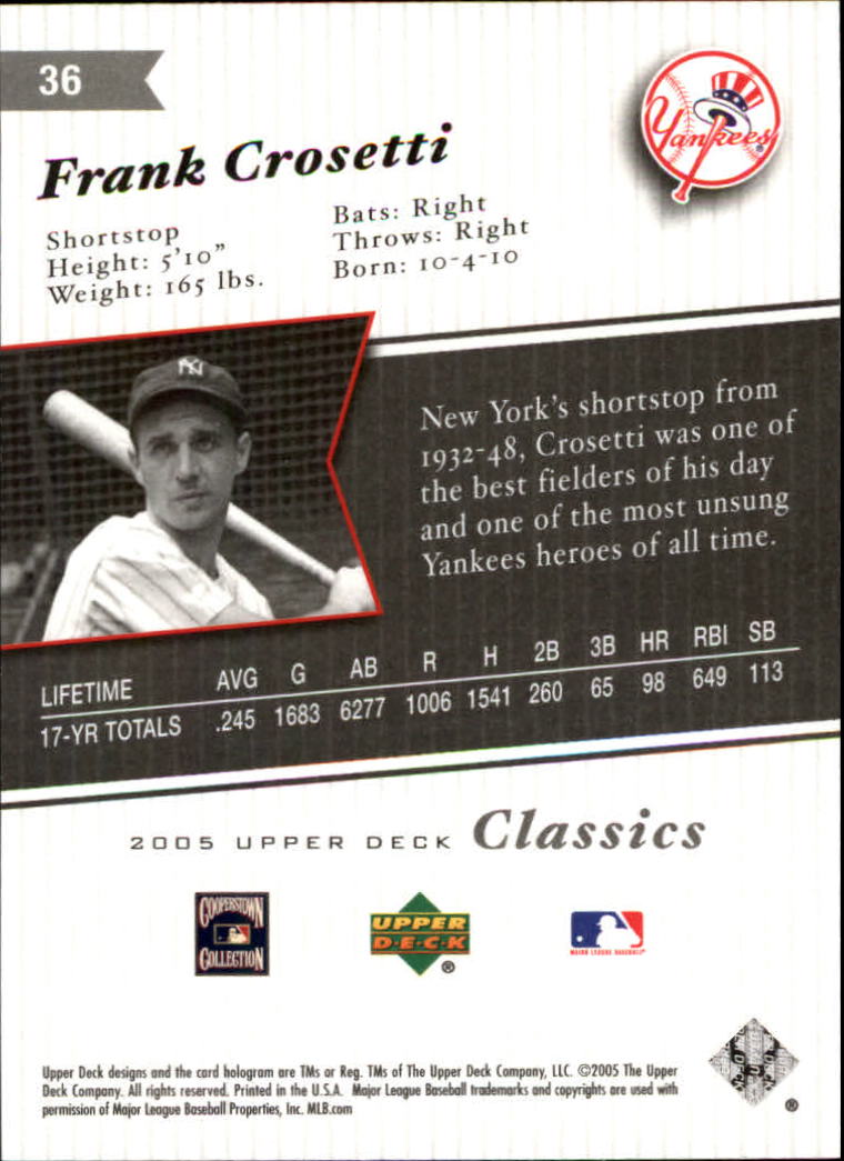 2005 Upper Deck Classics #36 Frankie Crosetti back image